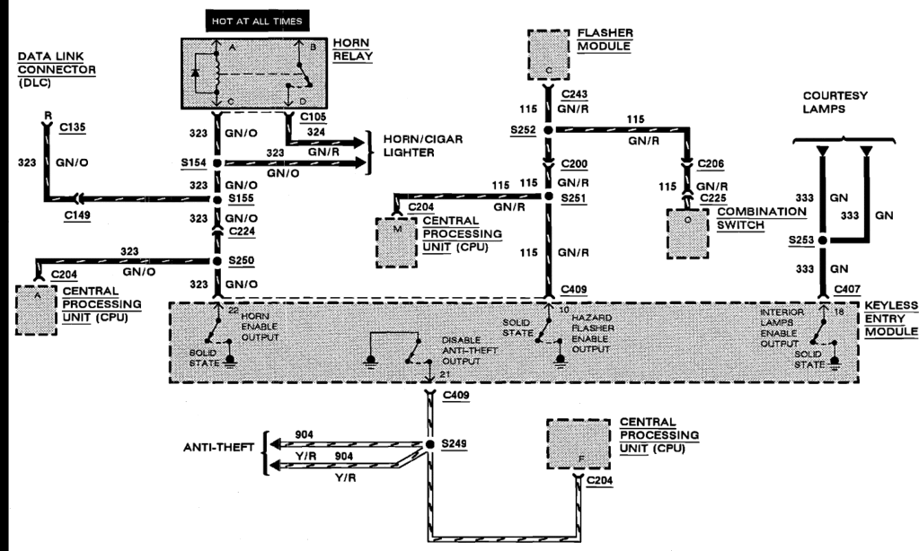 1993/1994 Wiring Diagrams - ProbeTalk.com Forums